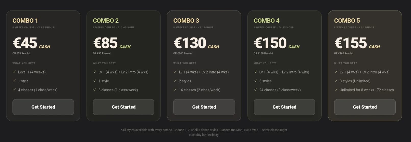 Dublin Salsa Academy Beginner Dance Pricing